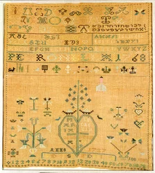 Gesticktes Muster, fertiggestellt 1768